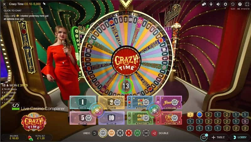 Crazy Time money wheel segments Divine Casino live
